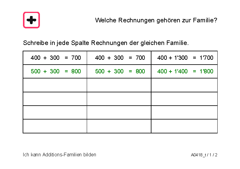 Additions-Familien bilden (bis 10000)