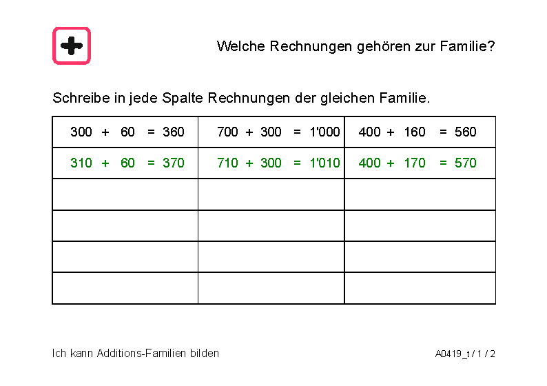 Additions-Familien bilden (bis 1000)